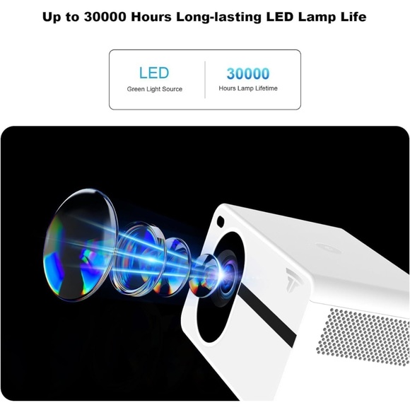 1080P HD Projector, Compatible with iOS/Android/PC/XBox/PS4/TV Stick/HDMI/USB - Picture 5 of 8